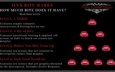 ILVN Bite Marks (Heat Level Guide)